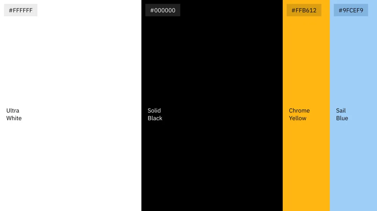 Moniker rebrand, slide 5